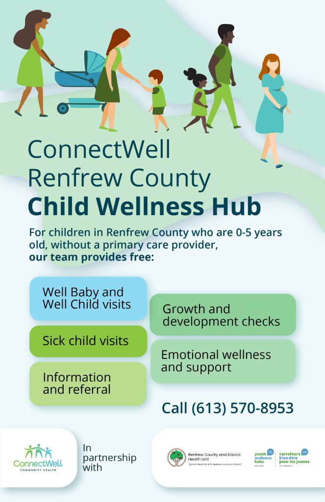 A poster Image outlining services